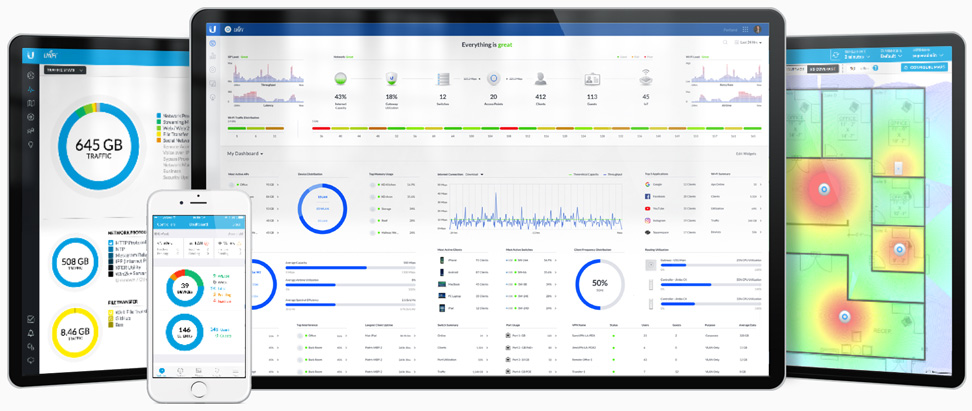 UniFi Network dashboard
